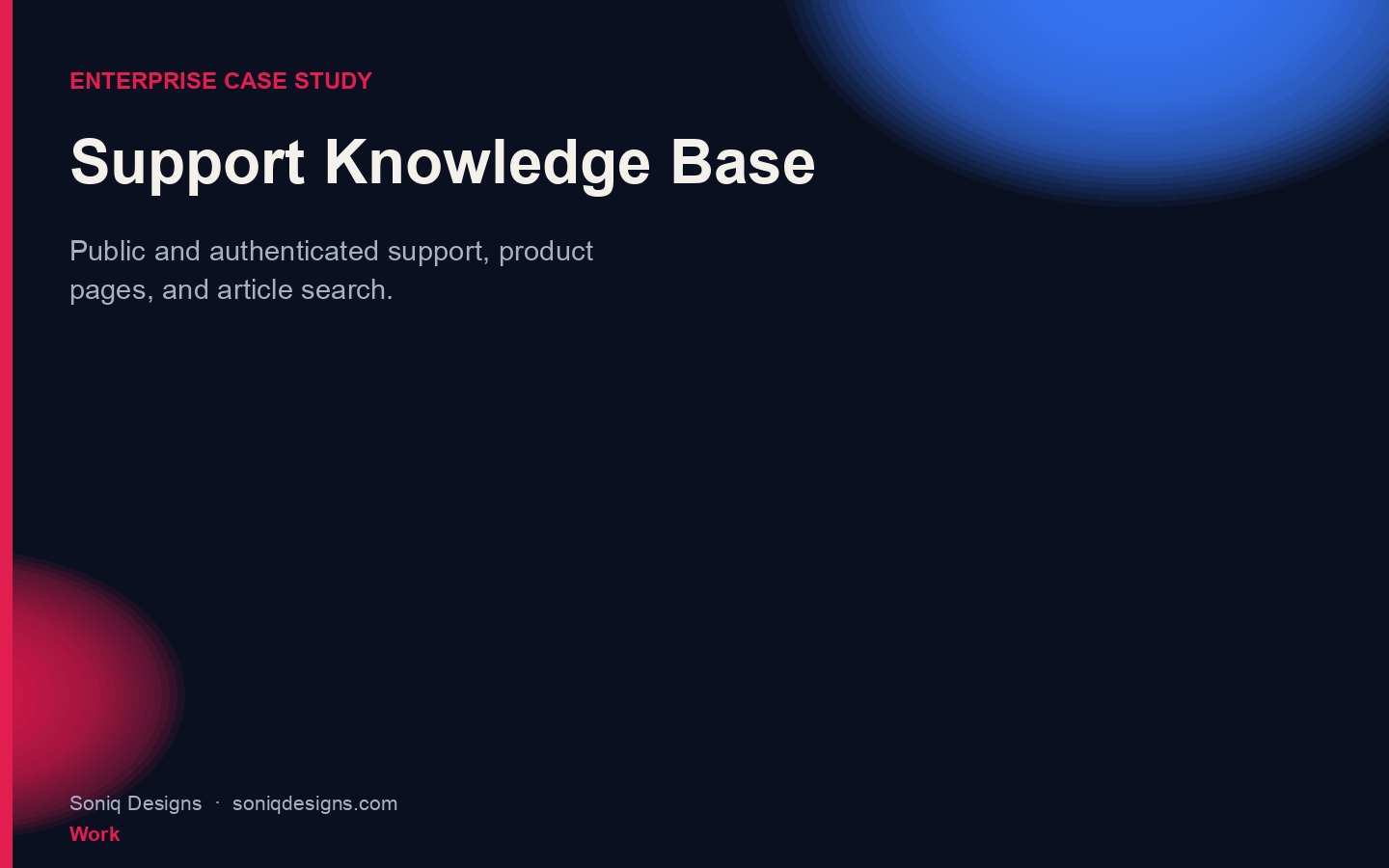 Enterprise Support Knowledge Base